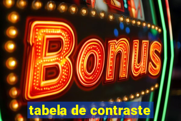 tabela de contraste